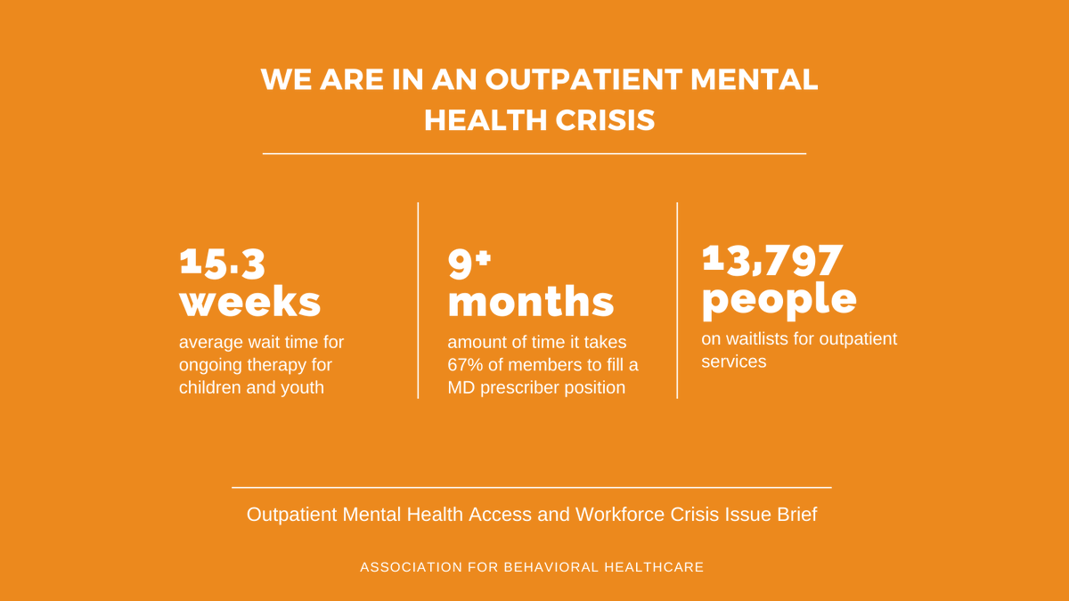 Association for Behavioral Healthcare tweet media