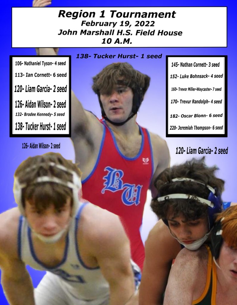 Regionals!! Time to qualify for state tourney