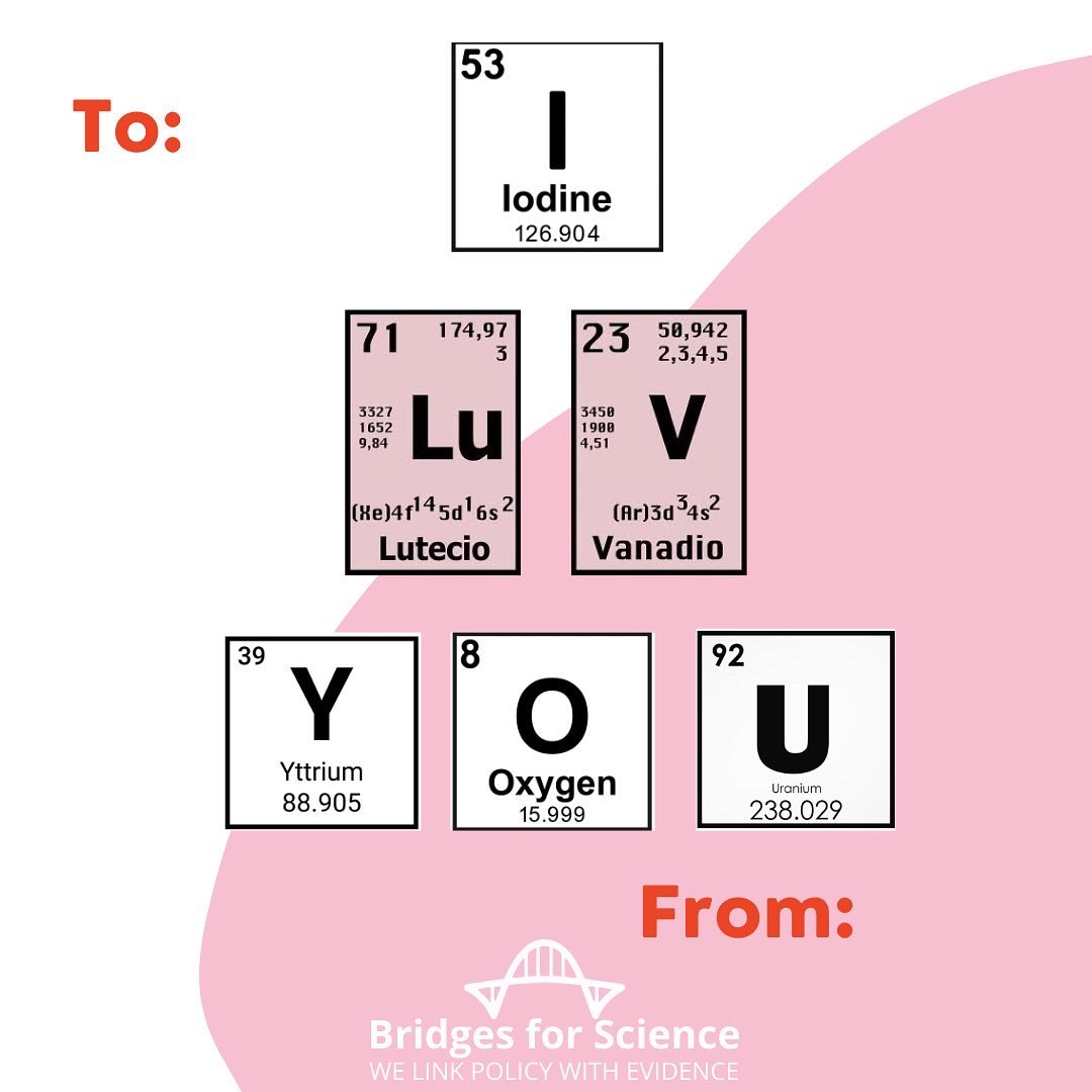 💕In case you need extra help today 💕 #SayItWithBridges 

We wish you a happy #Valentines #Day ❤️

#BridgesforScience #PuentesParaLaCiencia #LoveIsInTheAir