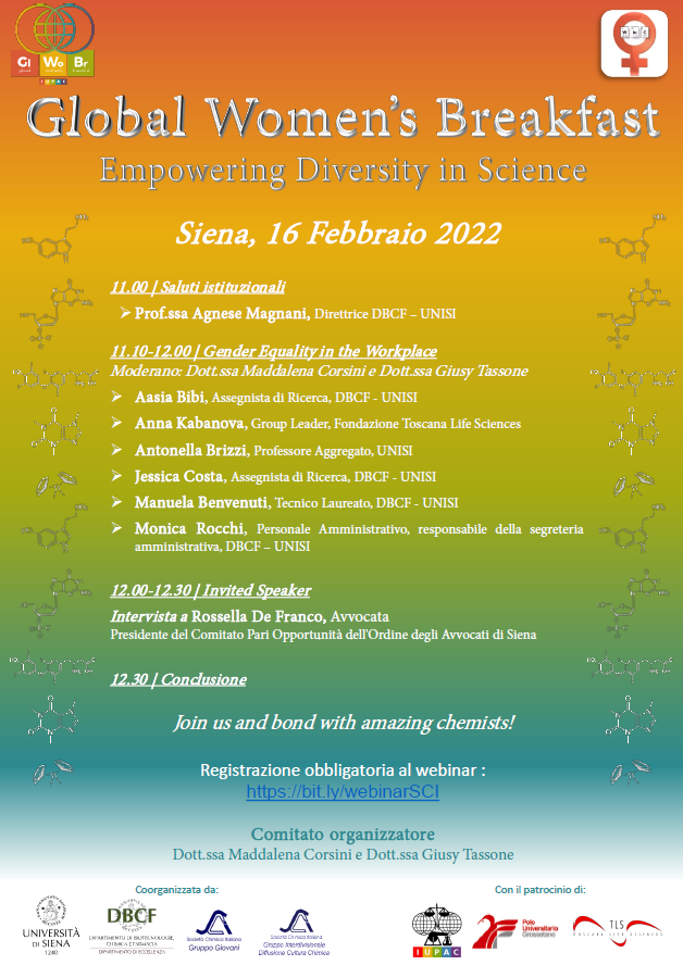 SCI Global Women's Breakfast tweet media