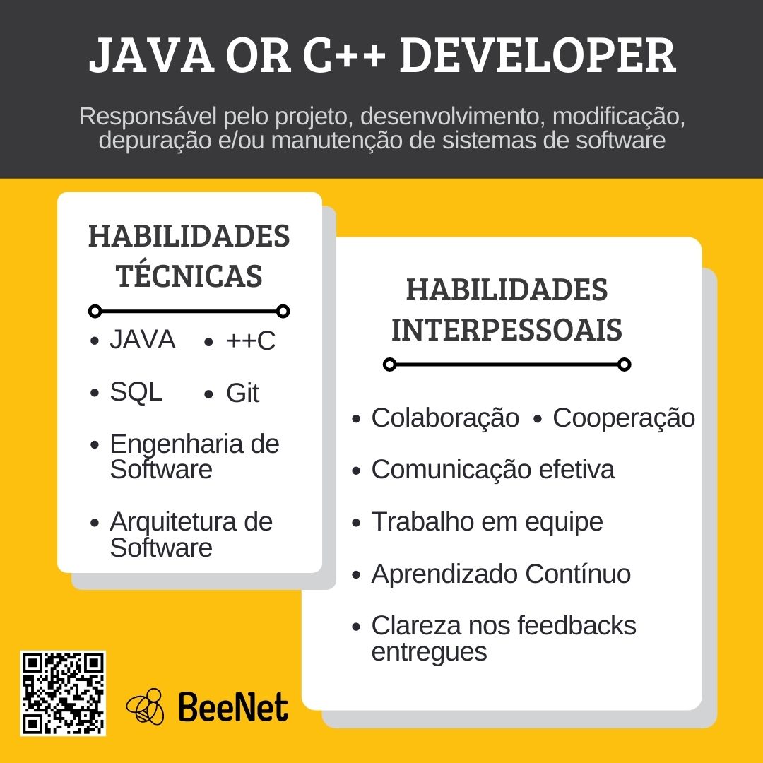 beenet_ia's tweet photo. Trabalha com #java  e está em busca do emprego dos sonhos?

Já conhece as oportunidades Tech que oferece a Amdocs ? Se ainda não, venha conheça os benefícios oferecidos e não perca tempo!

#java #amdocs @ViUmaVaga #vagajava https://t.co/gwpADVEg3b