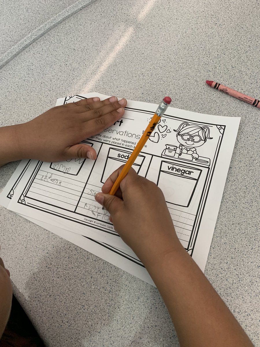 Valentine’s Day Science Experiment! Making predictions about candy hearts and checking our work! <a href="/FoxKISD/">Fox Elementary</a> #likeafox