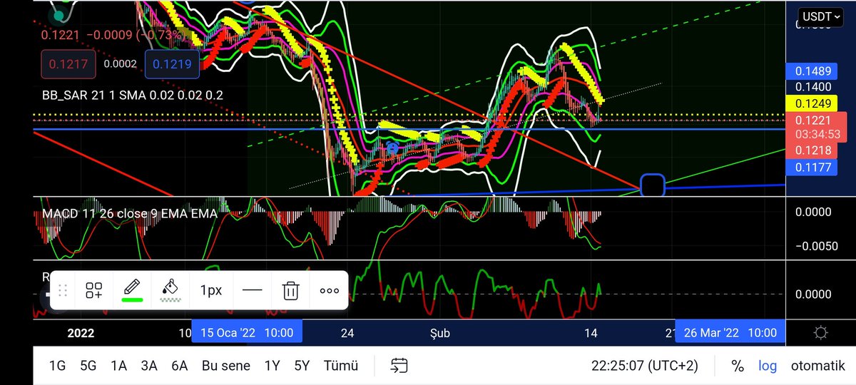 Taner Aydoğdu tweet media