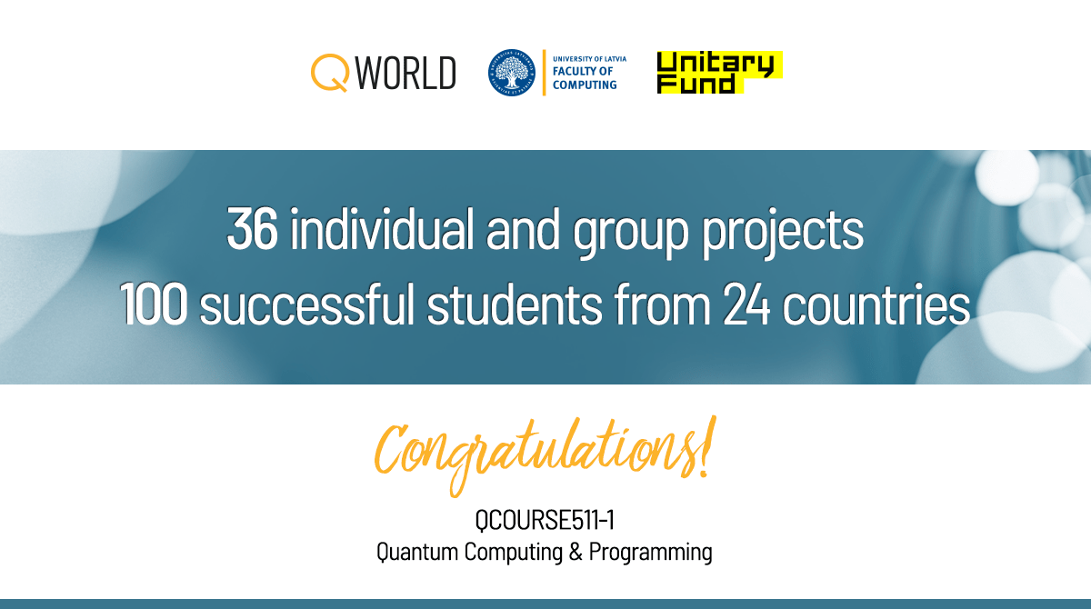 QWorld19's tweet photo. Very excited to complete our first fully online graduate #QCourse on #quantum #computing and #programming😍😍😍
Been a long journey! Congratulations to our hard-working students and team🎉🎉🎉
Huge thanks to @LU_Datorika & @unitaryfund!
https://t.co/VJ39RBSNeS
#WeAreQWorld❤️ https://t.co/sO6CLyIVES