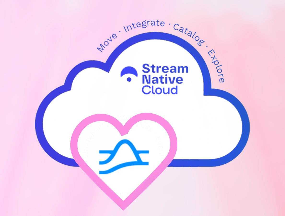 streamnativeio's tweet photo. No plans for Valentine's Day? #ApachePulsar would ❤️ to hang with you... Spin up a free cluster in minutes on StreamNative Cloud! ☁️https://t.co/7qzxh6hrbI https://t.co/giCvr6cUfc