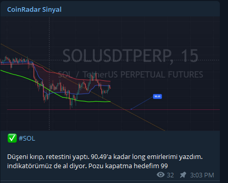 coinradartr's tweet photo. Öğlen telegram kanalımızda paylaştığımız $sol'den indikatörümüz sayesinde karımızı aldık https://t.co/RRcMYfZq0b