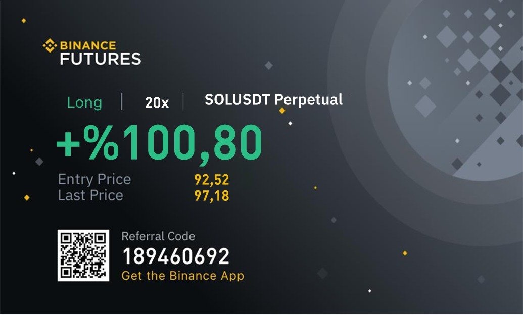 coinradartr's tweet photo. Öğlen telegram kanalımızda paylaştığımız $sol'den indikatörümüz sayesinde karımızı aldık https://t.co/RRcMYfZq0b