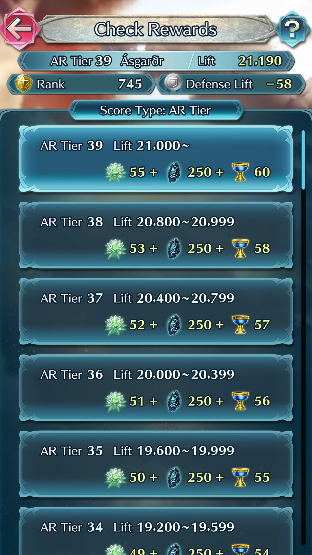 Pheonixmaster1 Tier 39 In Vault Of Heaven In Ar Again With My F2p Account Somehow Catria Ball Ar D Still Got Max Def Rewards Despite People Using Elimine The Players Who