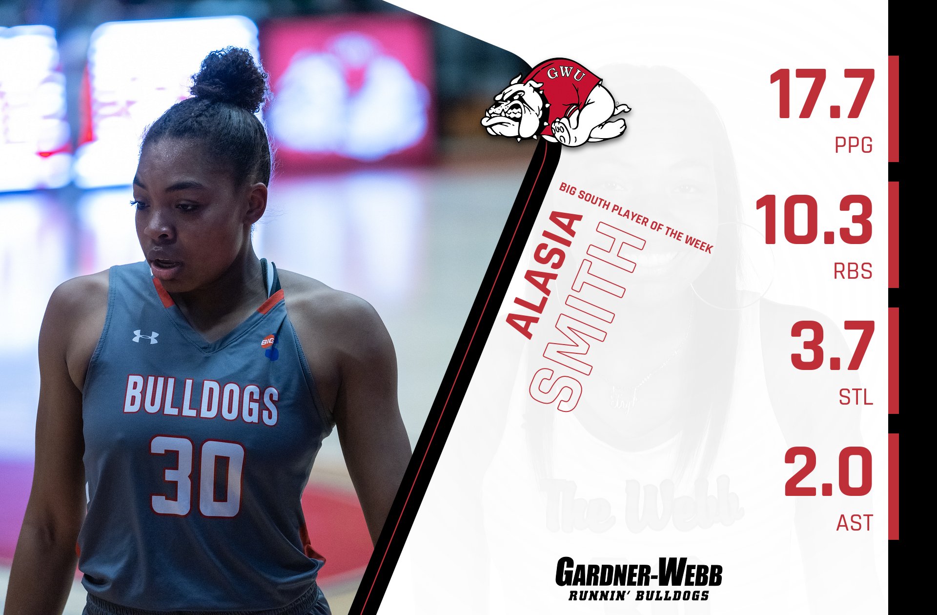 Gardnerb Women’s Basketball on Twitter "Alasia Smith put up 3️⃣ DoubleDoubles last week to