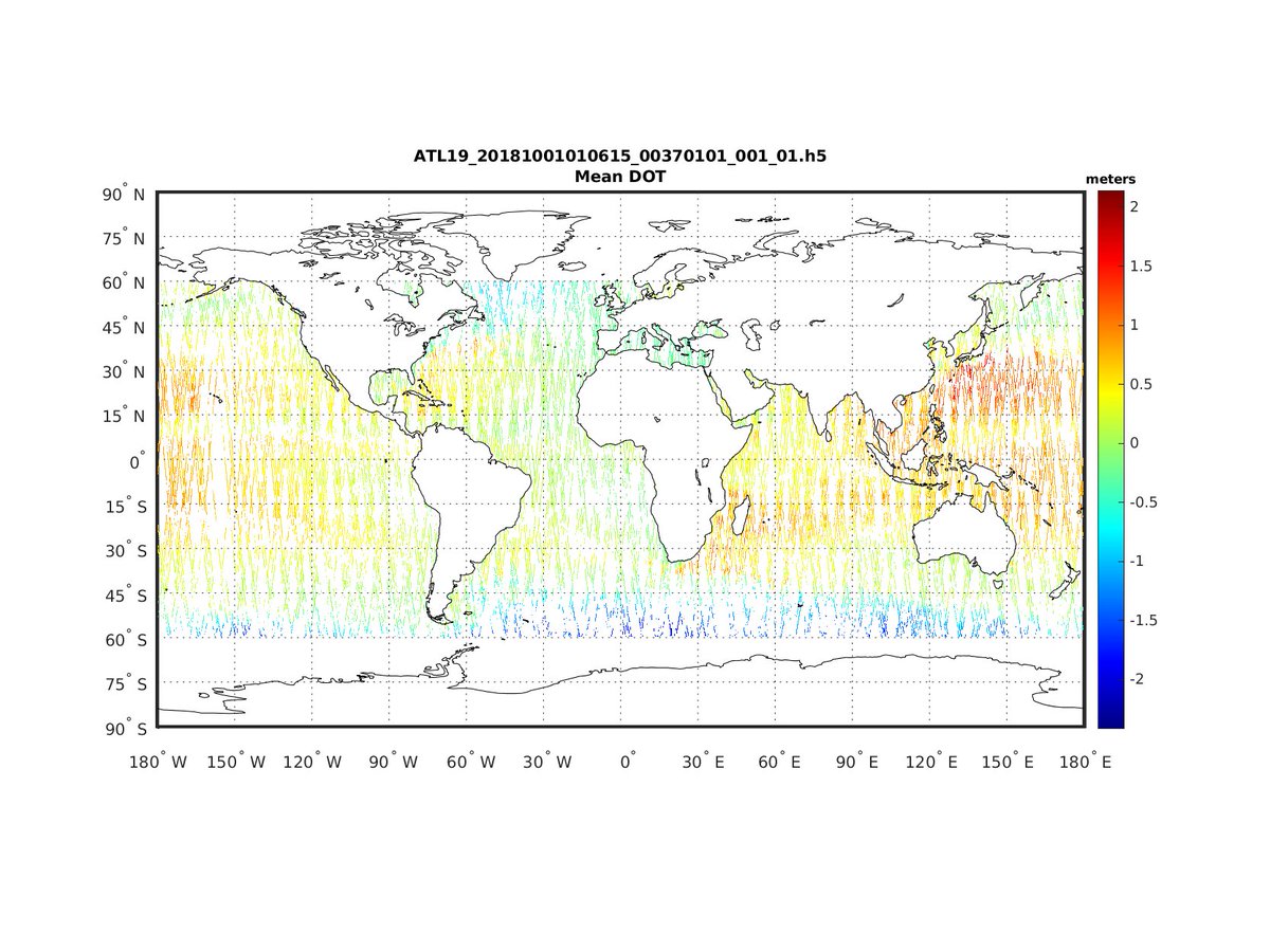 HDFEOS.org tweet media
