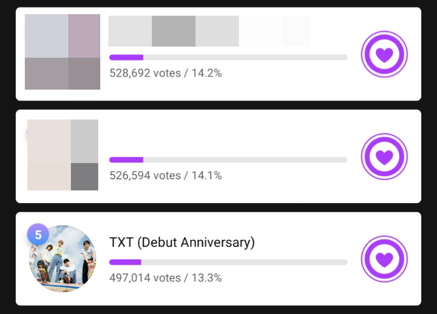 txtvotingcrew's tweet photo. <MUBEAT MARCH AD>

GAP 3: 31.7K
GAP 4: 26.6K 
5. #TXT — 497,014 🚨

⚠️ MUST BE TOP 4
⏰ ENDS 02/18 12PM KST

🔗 https://t.co/ftGmILcPoi

🌟100 ads/device
🌟Quiz
+ Ans: @/MubeatQuiz
+ Help: DM @/MoaxTogetherPH
🌟Missions

@TXT_members https://t.co/b72iPXkH2I