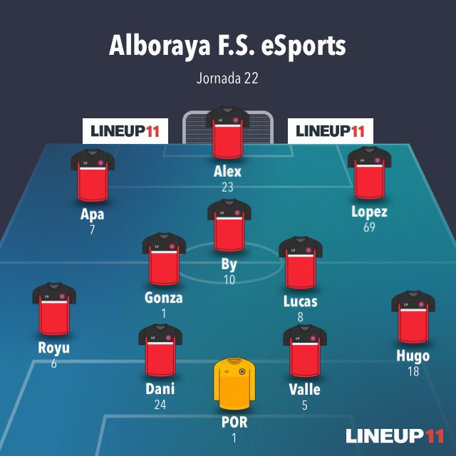 Hoy tenemos una final frente a <a href="/PharaonsESports/">PHARAONS ESPORTS</a> en la lucha por el PlayOff, Vamos Dragones!! 🔴🟠🎮🐉