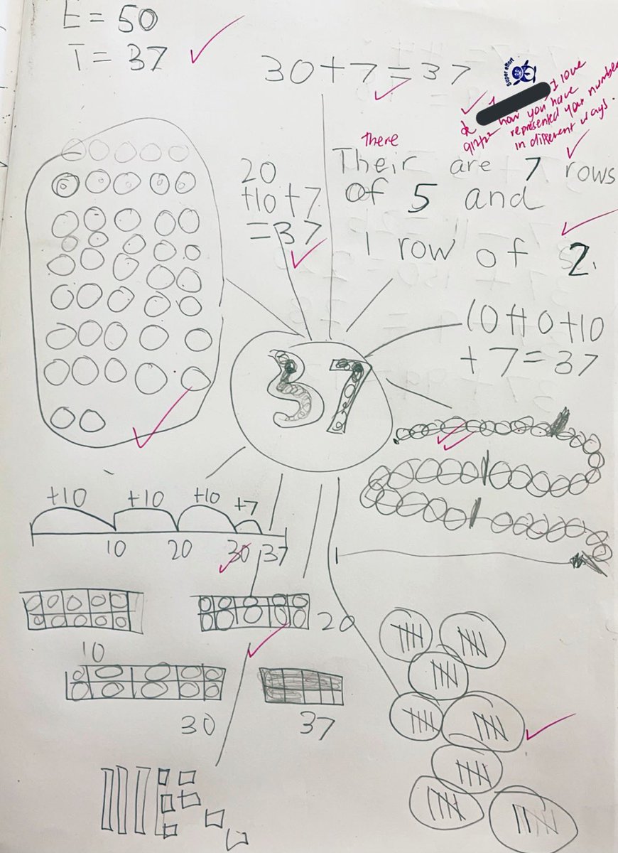 JustJen_K's tweet photo. Last week, it was evident that we needed to look at using pictures &amp; number sentences to represent our mathematical thinking. After a targeted lesson specifically on this, glad to see my Year 2 students applying what was learnt during our lesson &amp; reflection.😍 #MathsBrain #Year2 https://t.co/0jFn45rSP5