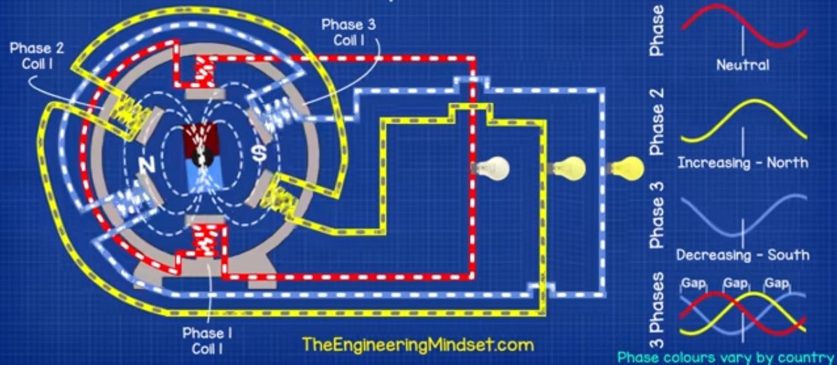 FFTecH_'s tweet photo. @elonmusk Ok Reeve... If your so smart can you explain why we are still using Fossil Fuel to move electrons through our Infrastructure? #FTH https://t.co/yjmT3GI2n0
