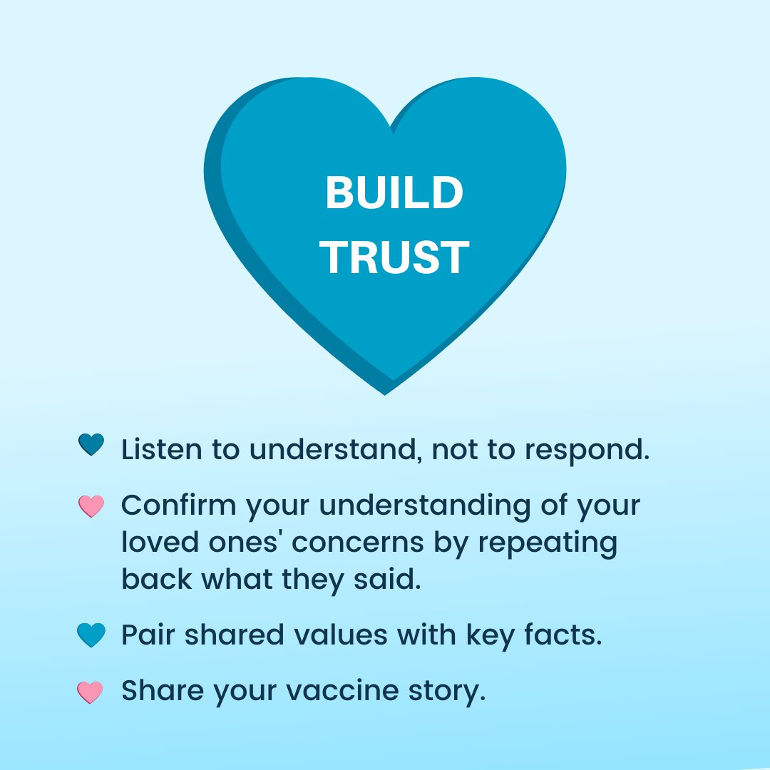 ItsMadeToSave's tweet photo. This Valentine’s Day, we are sharing tips on how to have conversations with your loved ones to encourage them to get vaccinated. #MadeToSave https://t.co/xc1pulySaU