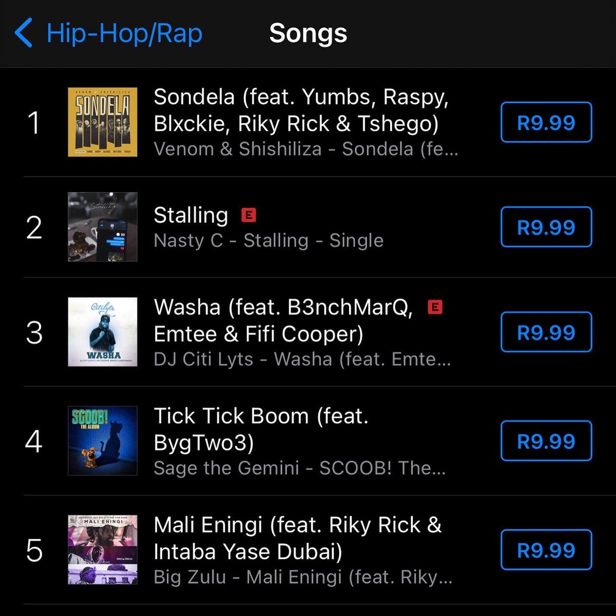 #Sondela is Number 1 across all genres🏆 🙏🏾Thank you for spreading the positive energy & L.O.V.E. We really like this song so we appreciate you guys taking it to the top📈❤️ Siyabonga @VenomZM @BashVision @RealRaspyy @blxckie___ @OfficialTshego @yumbs_sa you are all brilliant💚