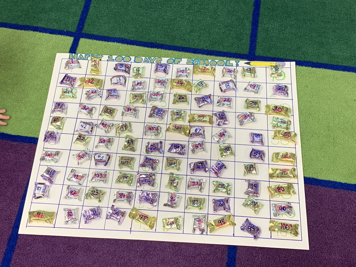 100th Day of School Candy Grid Scavenger Hunt! Thanks to Mr. Smith for the idea! @shaunsmith2nd #shepardshines #100dayssmarter