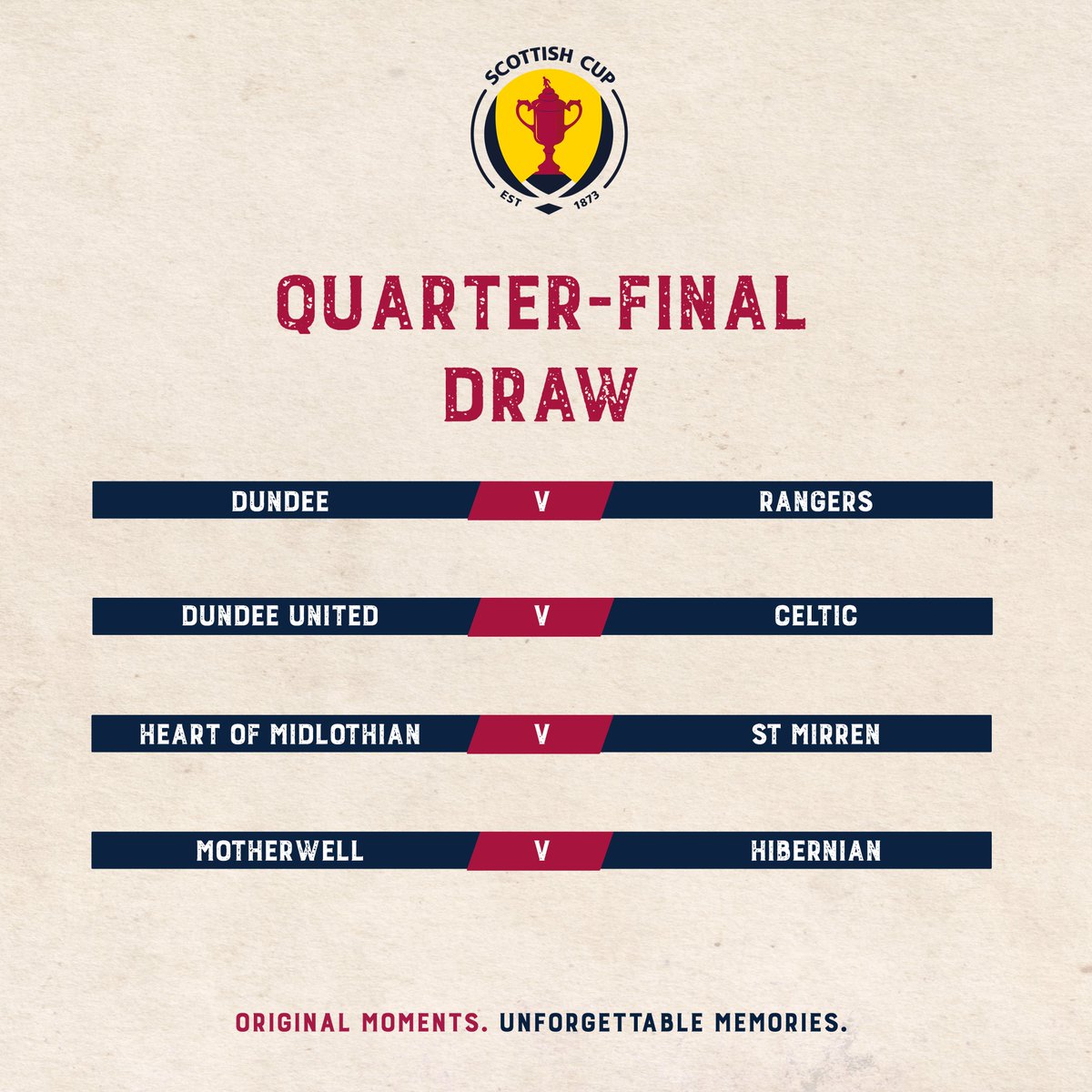 The draw for the Quarter-Finals of the 2021-22 Scottish Cup.

Ties will be played the weekend of Saturday, 12 March 2022.

#ScottishCup