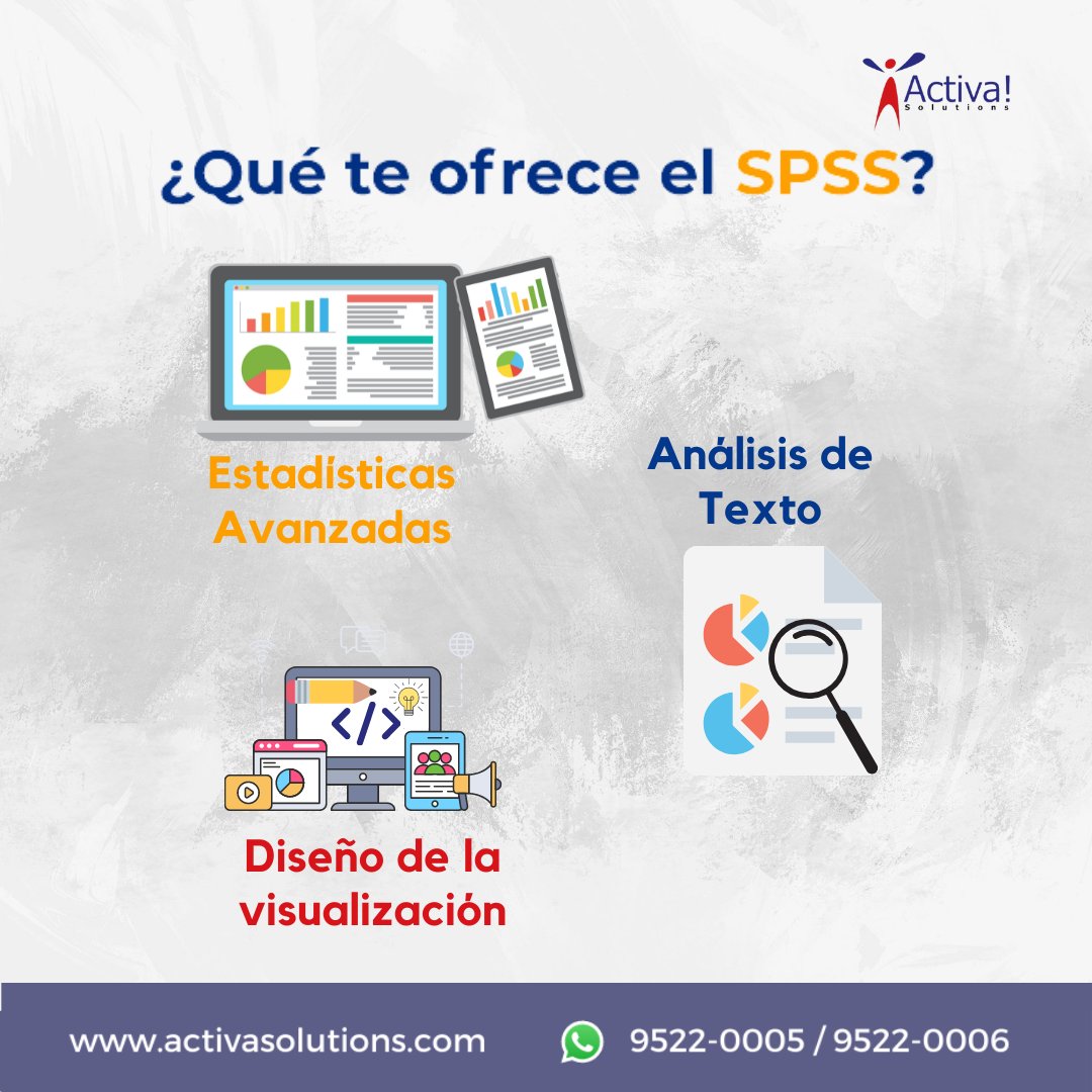 Estas son algunas de las funciones a las que puedes recurrir al usar SPSS

#Spss #sistemas #SistemasEstadisticos #Sistemas #CorreoCorporativo #CorreosCorporativos #Correo #CorreoMarketing #Dominio  #Marketing #SocialMedia #Activa #ActivaSolutions #RedesSociales #CommunityManager
