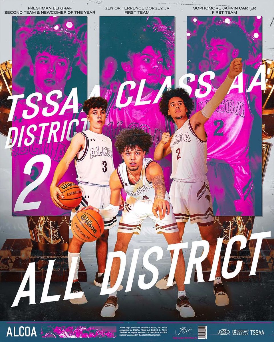 Alcoa Hoops tweet media