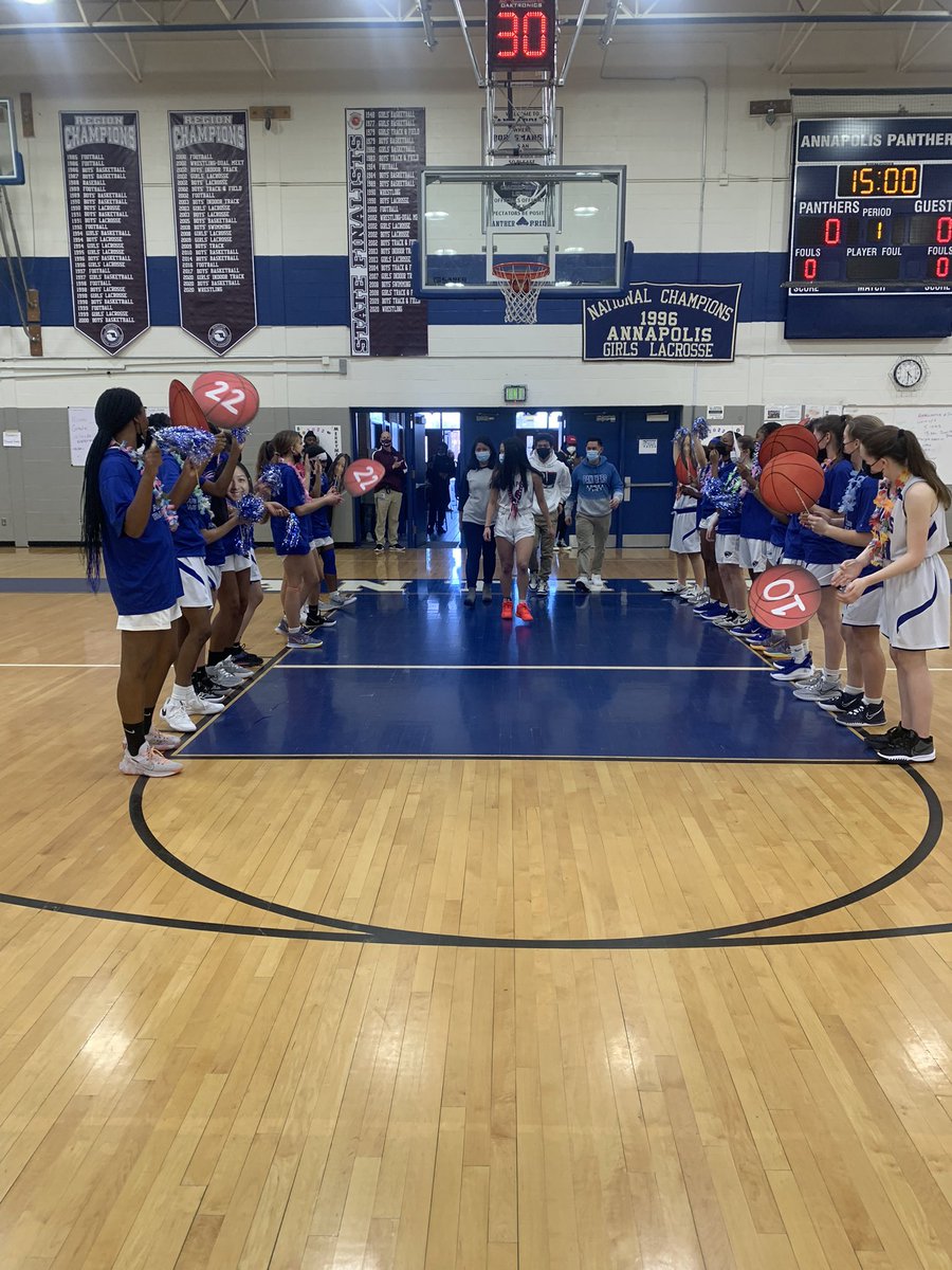 Annapolis Panthers Athletics tweet media