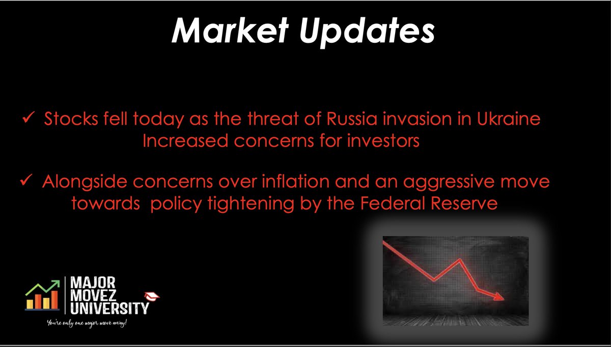 Major_Movezzz's tweet image. Concerns of the Russia invasion in Ukraine, Inflation and the policy tightening by the Federal Reserve continues to drag down the market.

Be aware of the market conditions before trading!

#investmenttips #tipsforbeginners #stocks #stockmarket #mmu #MajorMovezUniversity