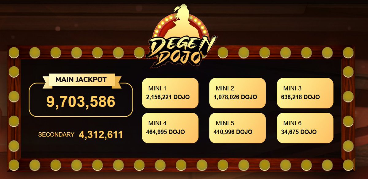 The main jackpot is almost at 10M $DOJO, (~$60,760 at current prices). Simply have a gamble in our Gym, or make a trade in our marketplace for a free chance to all our jackpots!