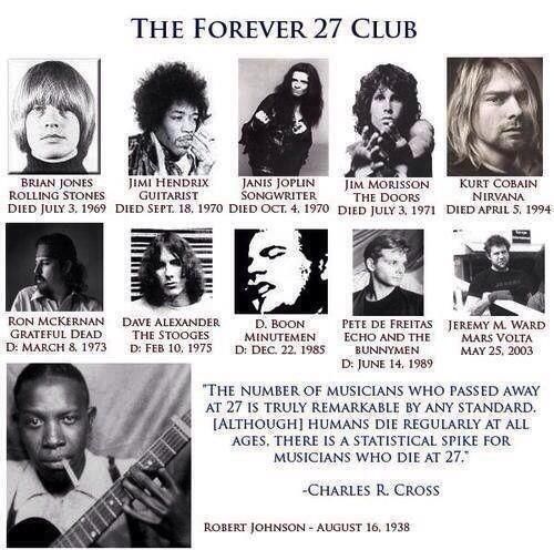 crockpics's tweet photo. The Forever 27 Club https://t.co/CdjGUWr1qu