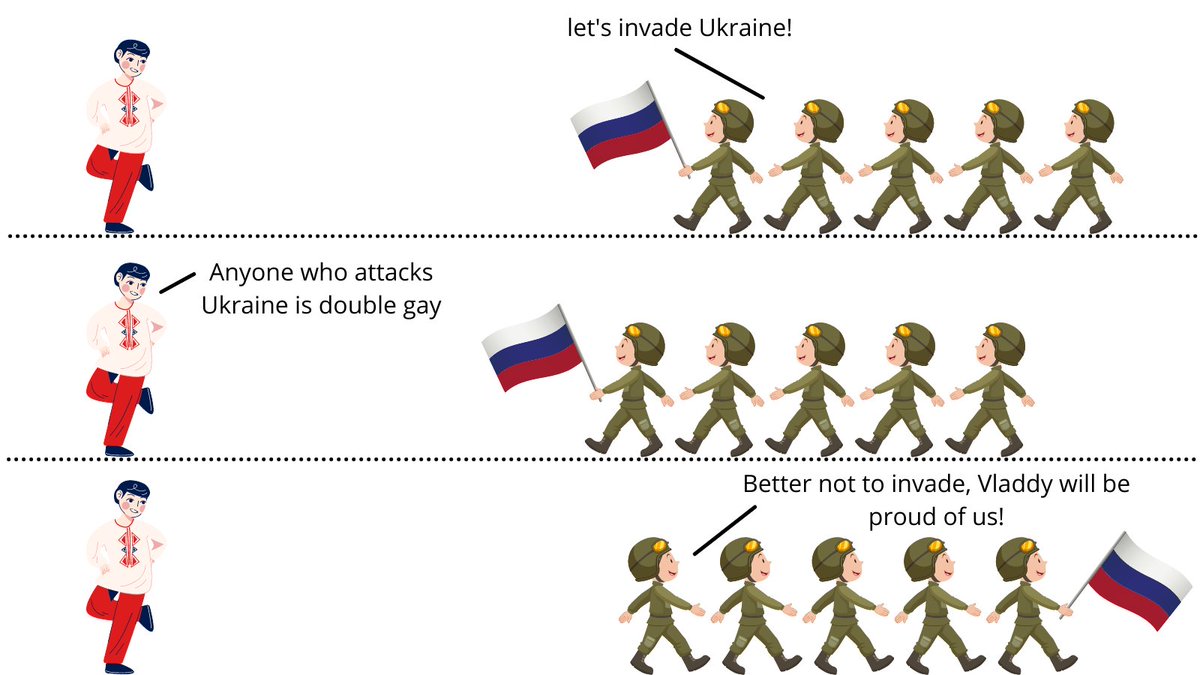 Just figured out how to stop Russia. 
#UkraineInvasion #Ukraine #UkraineWillResist #UkraineWar #vladdydaddy #RussiaUkraine #russianinvasion
