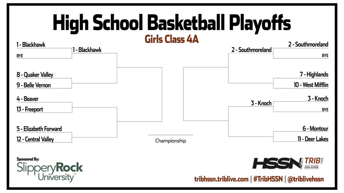 SHS Athletics tweet media