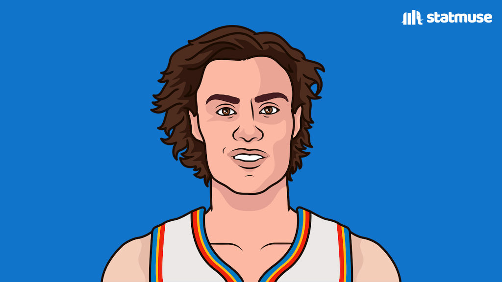 StatMuse on Twitter "Josh Giddey at MSG 28 PTS 11 REB 12 AST W He is