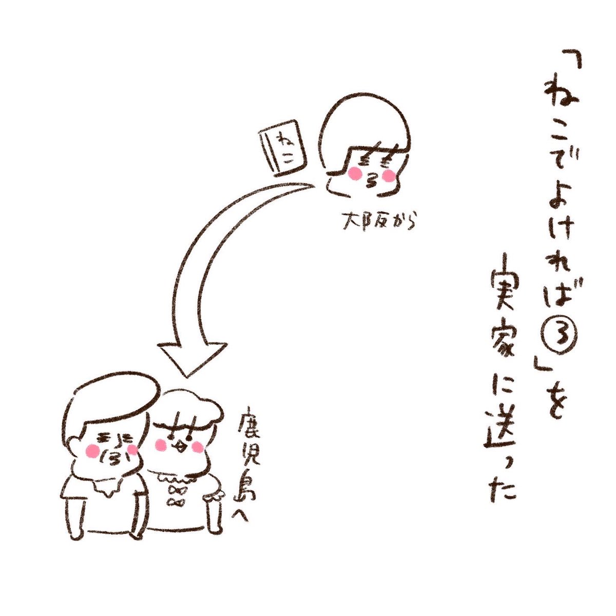 宣伝 