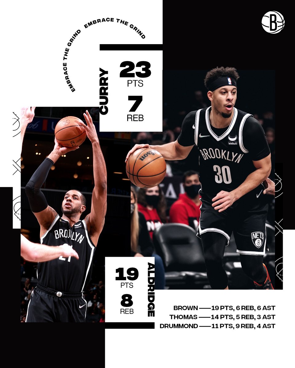Kings vs. Nets Playbyplay, highlights and reactions HoopsHype