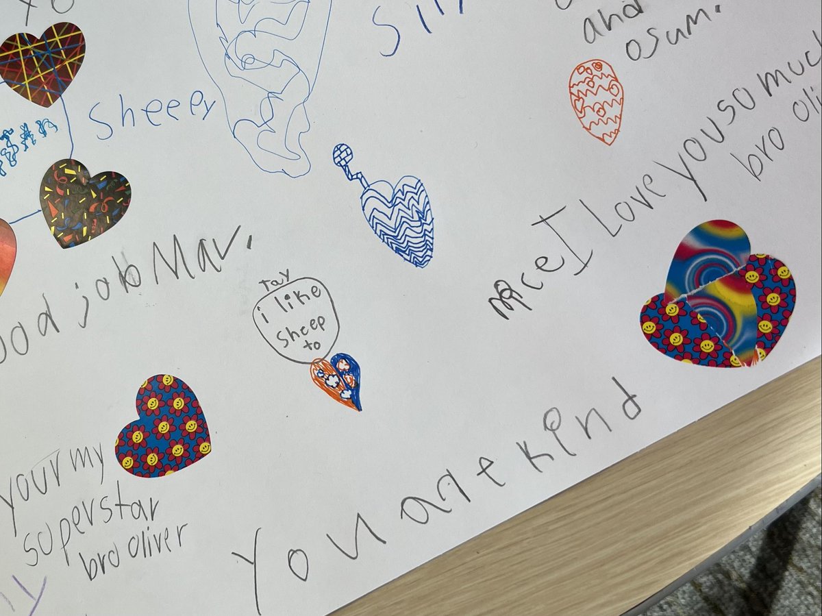 RADteaches's tweet photo. What a great day filled with love and kindness. We made posters with kind messages to each other. Then they asked how to to pay it forward! ⁦@HESHawksSVVSD⁩ ⁦@lexipeterson329⁩ #SVVSDKindness https://t.co/vhptZSh2af
