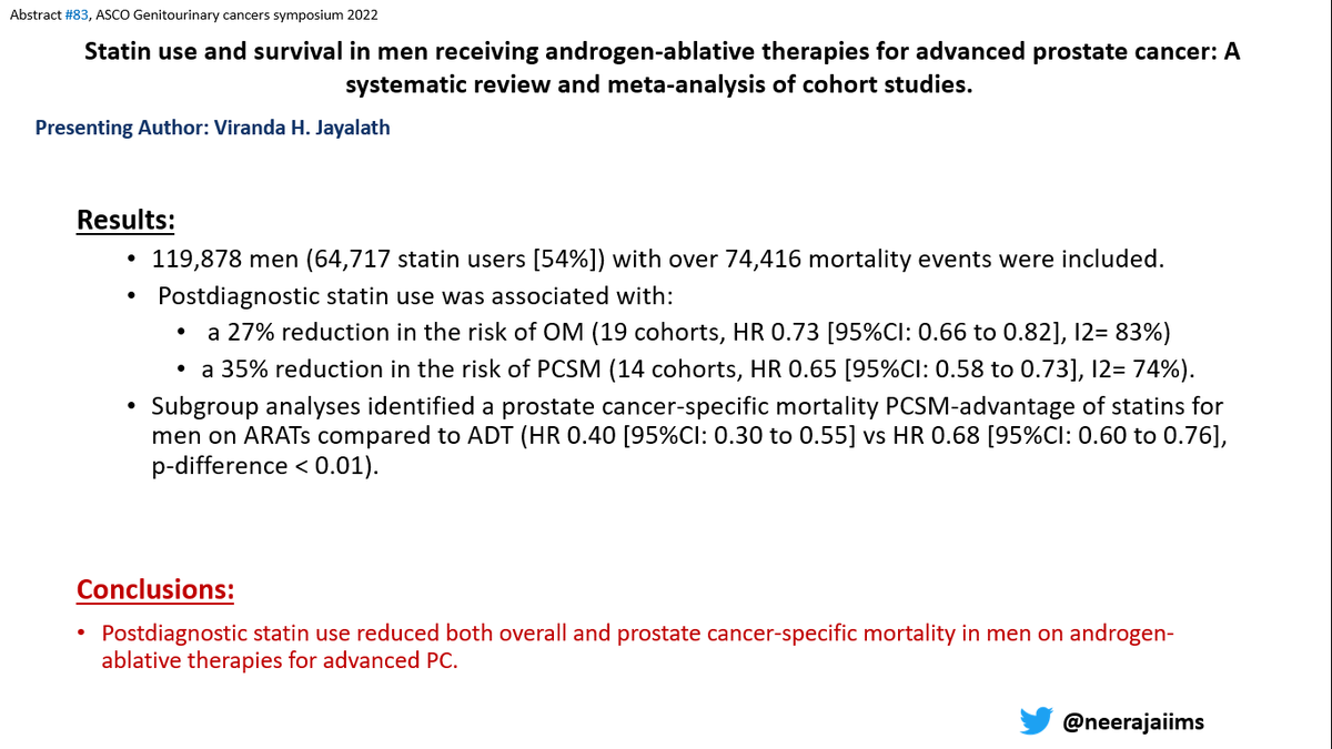 neerajaiims's tweet photo. #GU22 @ASCO Abs#83: Post-diagnostic statin use reduced both overall and prostate cancer-specific mortality in men with advanced #prostatecancer on androgen deprivation therapy👇. Weblink: https://t.co/Cs6fqbanoy @RHamiltonUrol @OncoAlert @PCF_Science @urotoday @ResearchPCC https://t.co/mag3AD4Wgc