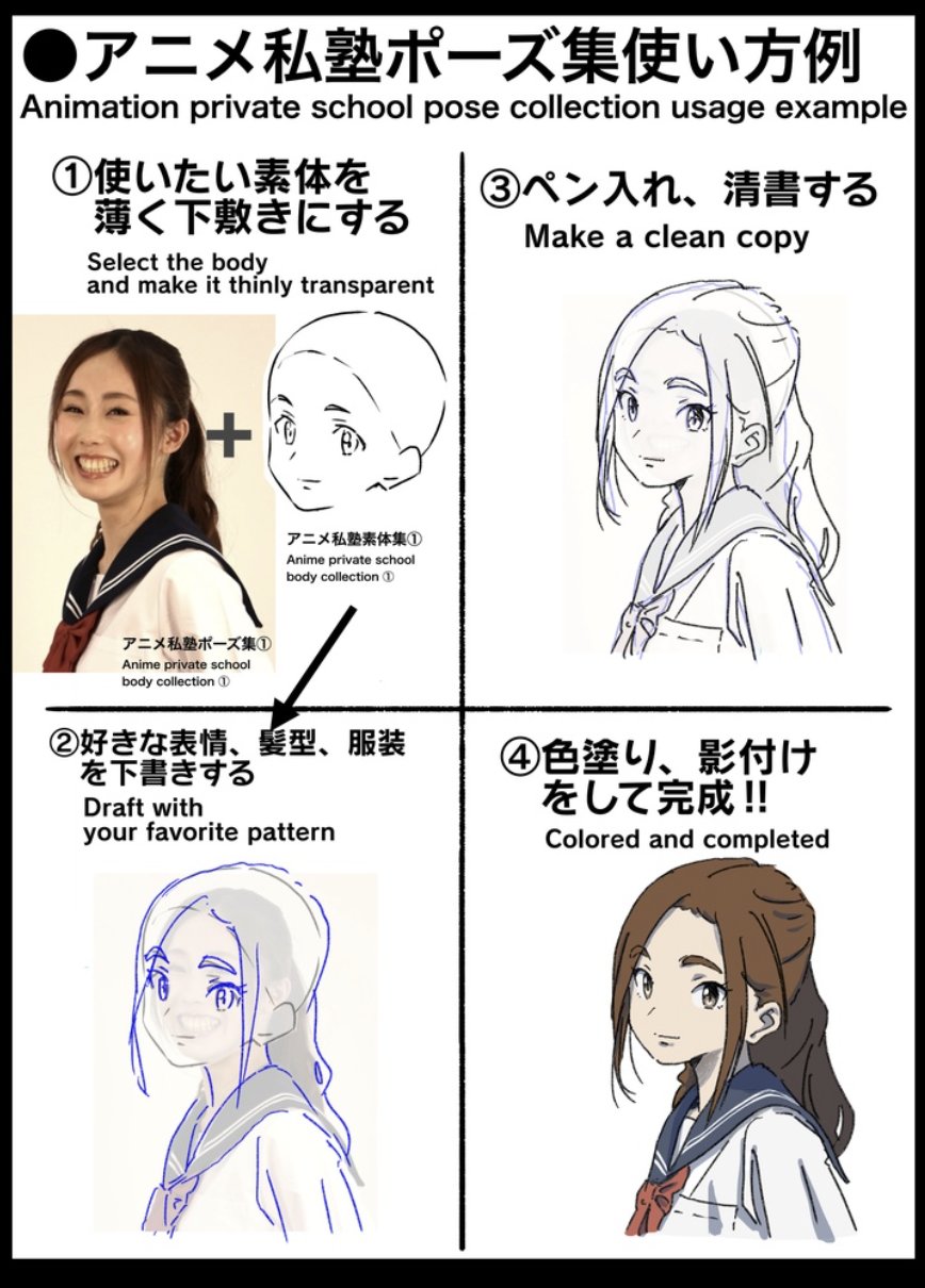 アニメ私塾 Q オリジナルキャラの描き方を教えてください A 既存のキャラ 別の髪型服装にします むしろこの 組み合わせ の良さ 新鮮さに一番頭を使います ゼロから描いてる時も頭の中で同じことを結局はやってます アニメ私塾ポーズ集 より