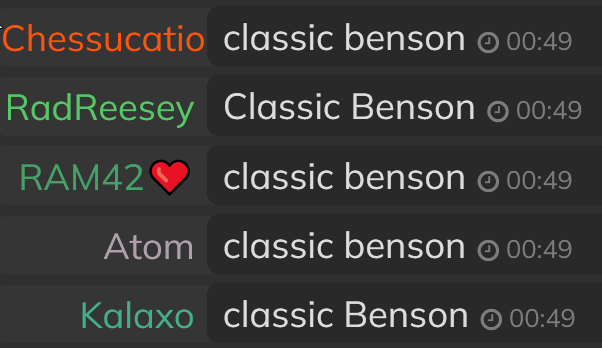 chessucation's tweet photo. iykyk 👀
@ElrondDucks #MondayNightPucker #ClassicBenson https://t.co/njBR7TFlIi