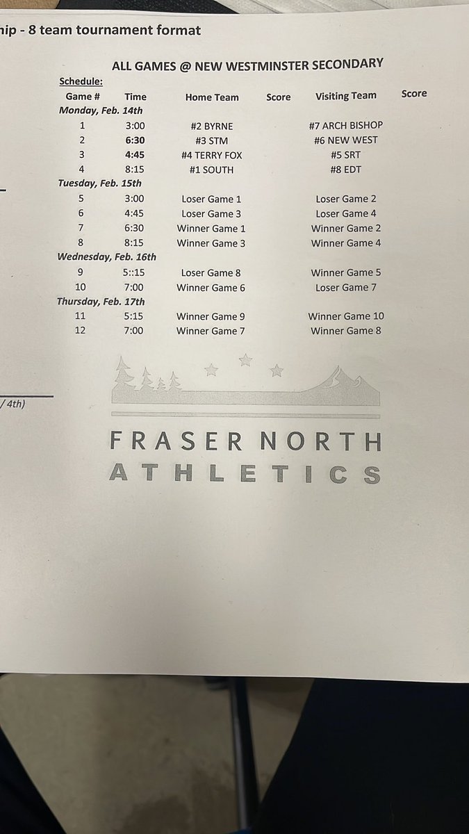 Nwsshyacksathletics (@gohyacks) on Twitter photo 