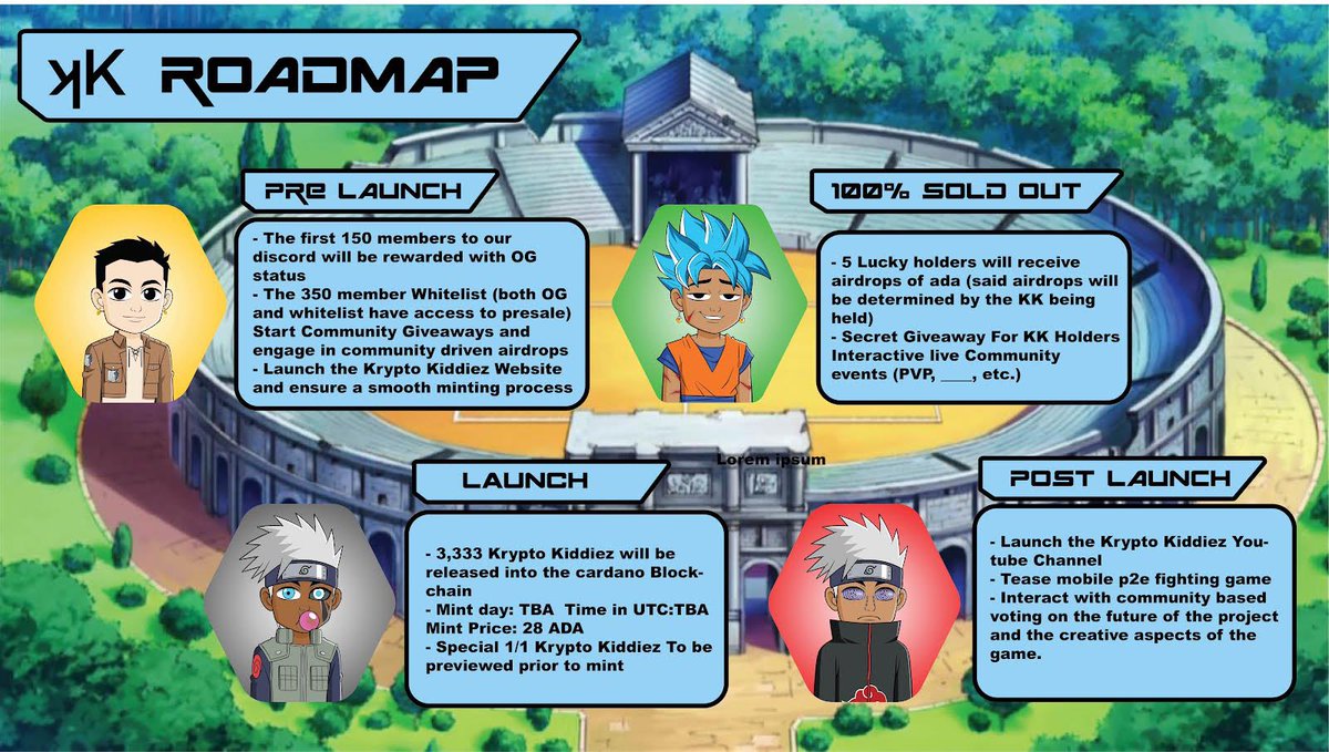 KryptoKiddies's tweet photo. Official KK Roadmap 🗺 https://t.co/eIoLxmm54s