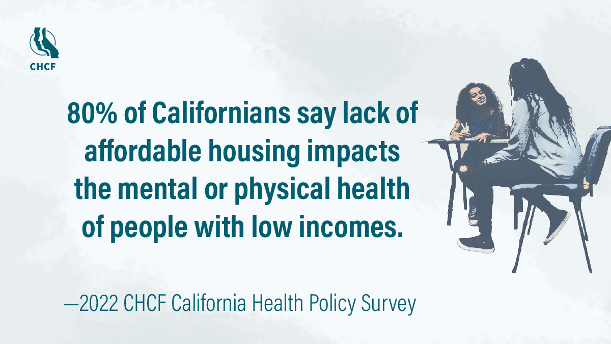 CHCFNews's tweet photo. Have you seen our recent #CHCFhealthpoll❓ 

This statewide survey also captures Californians' health care priorities for the governor and legislature to address.

https://t.co/eVu3gf6OCT https://t.co/hD09DgKpti