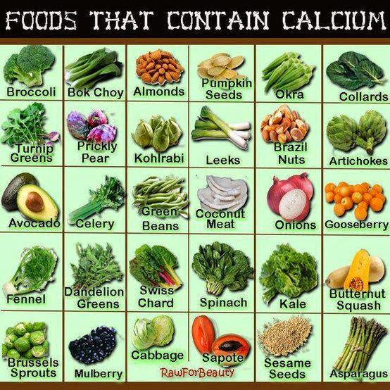 veganfuture's tweet photo. Foods that contain calcium. #DitchDairy #GoVegan. https://t.co/i3iH9wYiMJ