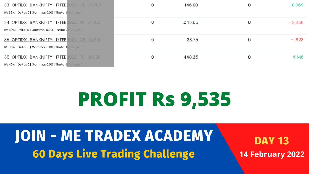 Tradex Academy tweet media