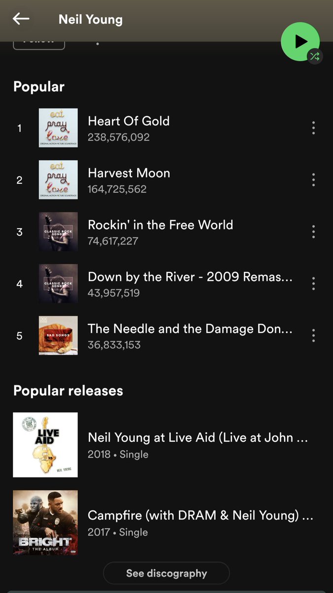 jmayfarrington's tweet photo. @tedmitew It only takes a few seconds of independent fact checking to verify that this headline is misinformation. The songs you can see in this screenshot have remained up on his Spotify page since he took down his catalogue last month. https://t.co/kqxVd9qlWR