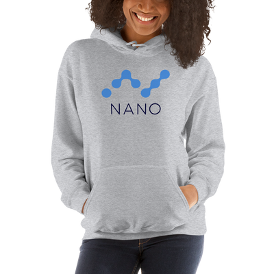 The_CryptoMerch's tweet photo. We continue to provide you the best products when it comes to our #NanoCollection!👍
Enter the code VALENTINE2022, and get a 20% OFF on all of our merchandise!
💻https://t.co/2dm7XtQAvq
#nano #cryptomerch #ootd #lifestyle #fashion #hoodie #pillows @Nanotechnology #collection https://t.co/pMQ70dDhjd