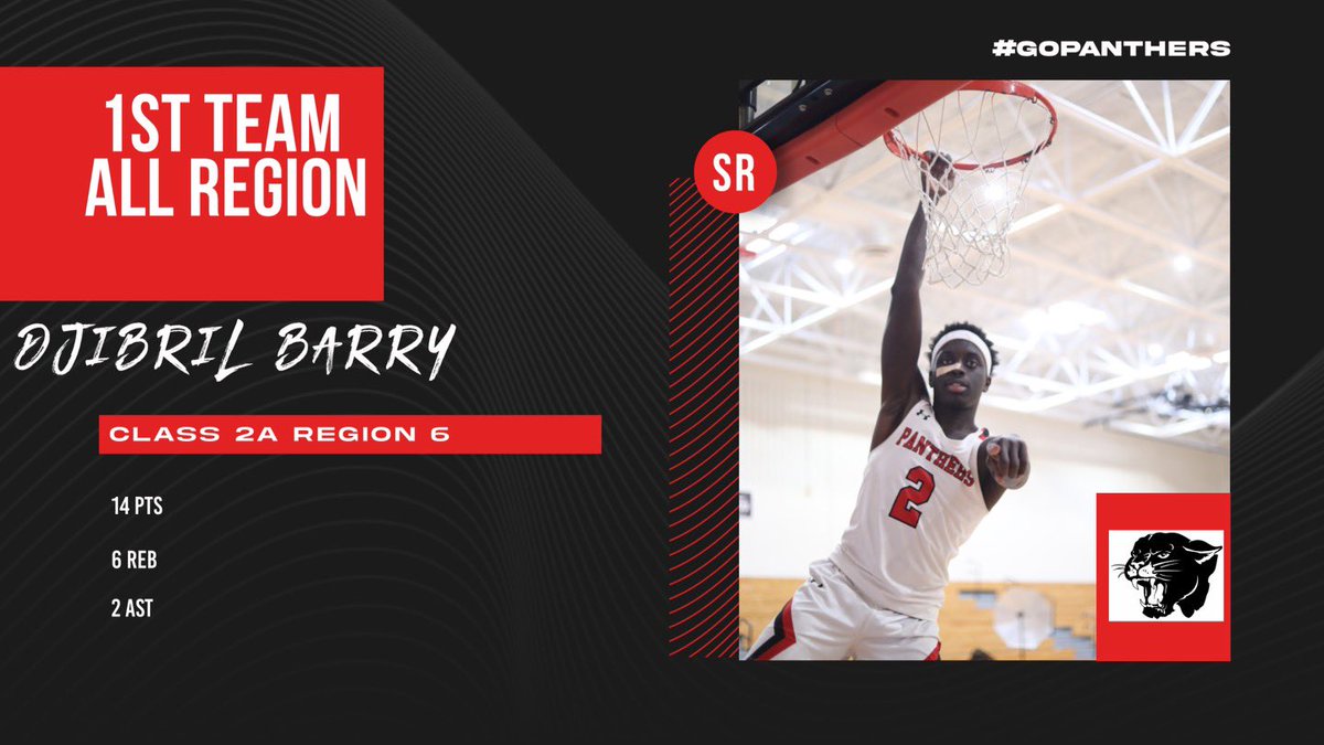 D.M. Therrell Boys Basketball tweet media