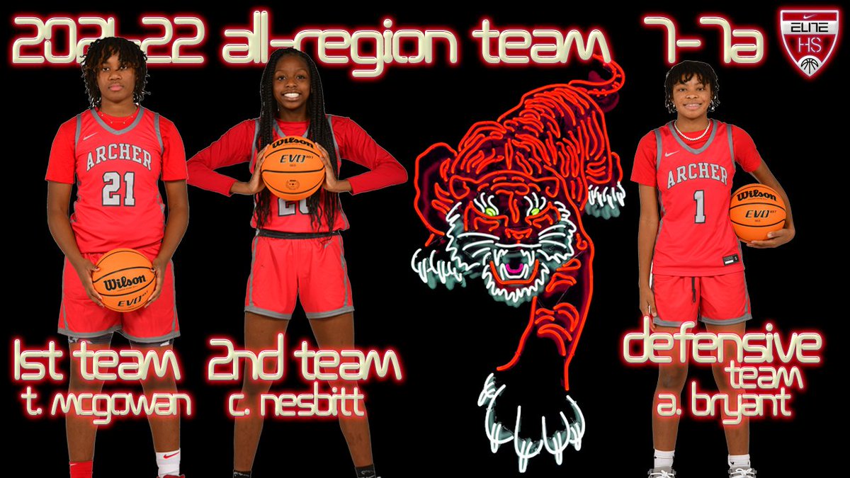 Archer WBB (@archerwbb) on Twitter photo Congrats to <a href="/mcgowan_taniya/">Taniya Mcgowan</a> for making 1st Team All Region, <a href="/CourtneyNesbitt/">Courtney Nesbitt</a> for making 2nd Team All Region, and <a href="/Ashanti_Bryant1/">Ashanti</a> for Defensive All Region Team. Congrats to <a href="/mcgowan_taniya/">Taniya Mcgowan</a> for making 1st Team All Region, <a href="/CourtneyNesbitt/">Courtney Nesbitt</a> for making 2nd Team All Region, and <a href="/Ashanti_Bryant1/">Ashanti</a> for Defensive All Region Team.