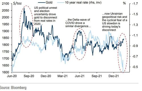 Goldman Sachs says that gold is the geopolitical hedge of first resort, and that the case for commodities, especially gold, has rarely been stronger.

bit.ly/33lujMp

#gold #hedge #digitalgold