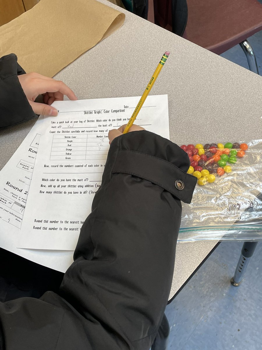 missscarpa1129's tweet photo. Compliment jars, measures of central tendency with Skittles, and lots of love from my kiddos were perfect on a Monday morning! #UDbestday #IloveUD #weallbelong https://t.co/i7LrpMj2Ef