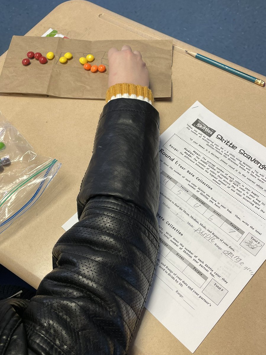 missscarpa1129's tweet photo. Compliment jars, measures of central tendency with Skittles, and lots of love from my kiddos were perfect on a Monday morning! #UDbestday #IloveUD #weallbelong https://t.co/i7LrpMj2Ef
