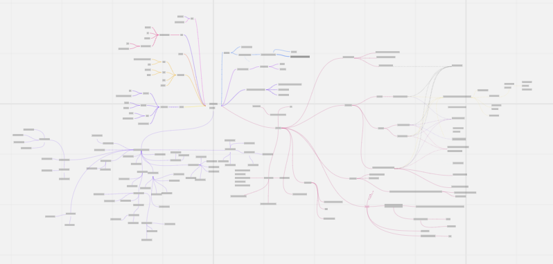 enmai114's tweet photo. #devillage
ハッカソンプロダクトのmindmap作成中。複数のプロダクトについて作成します。そこからMVPを策定。アジャイル(事業)開発、デザイン思考を基礎から勉強しながら進みます。 https://t.co/8m6x7v7HqB